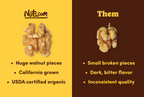 Organic Walnuts (Raw, No Shell)