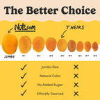 Dried Apricots